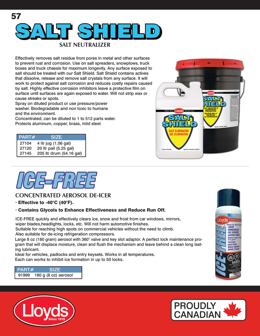 Salt Shield Corrosion Inhibitor 205L Drum  27145