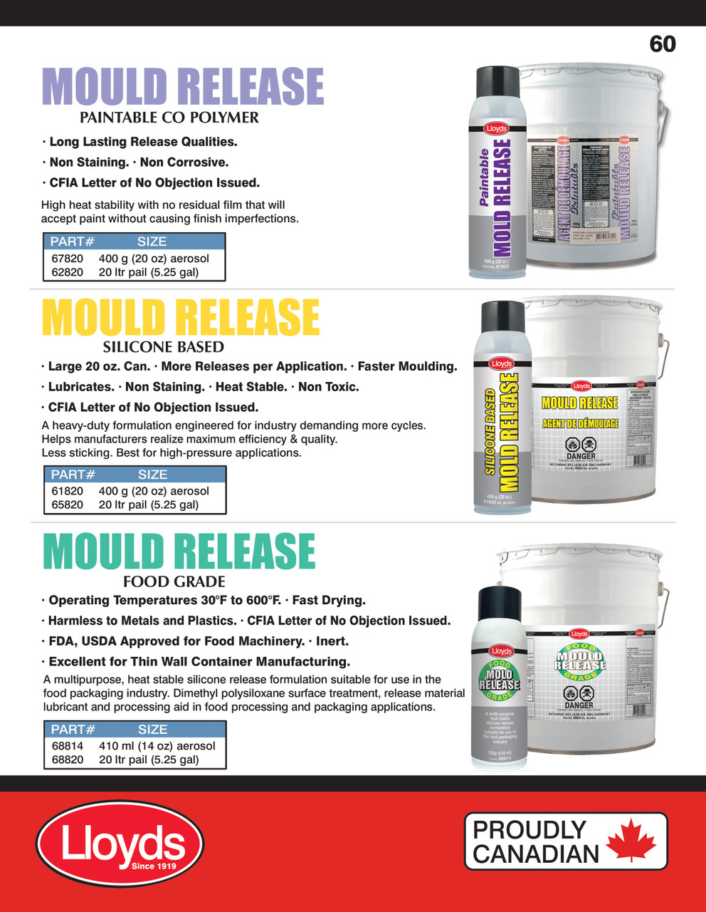 Mould Release - Paintable Co-Polymer 400g Aerosol  67820