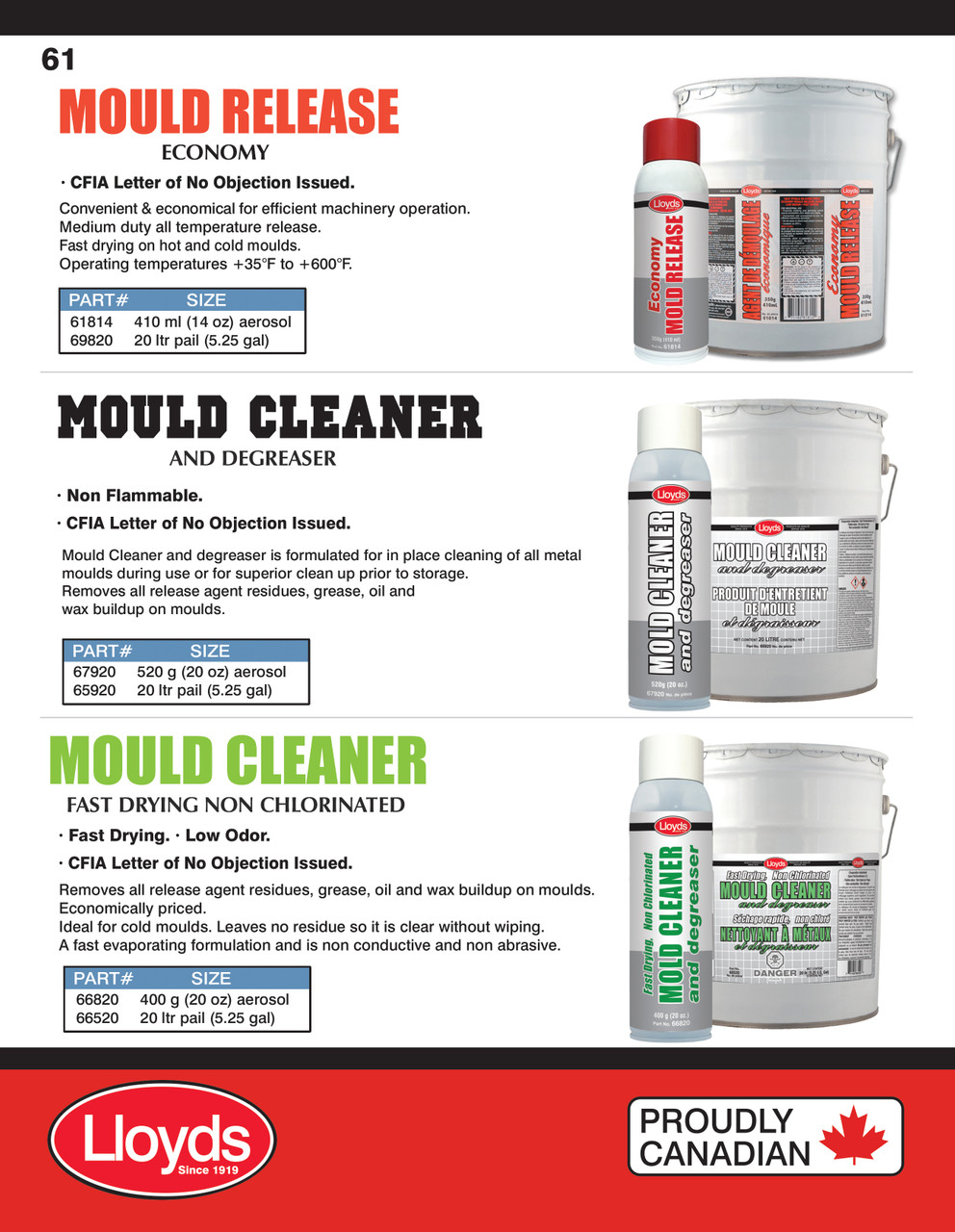 Mould Release - Economy 20L Pail  69820
