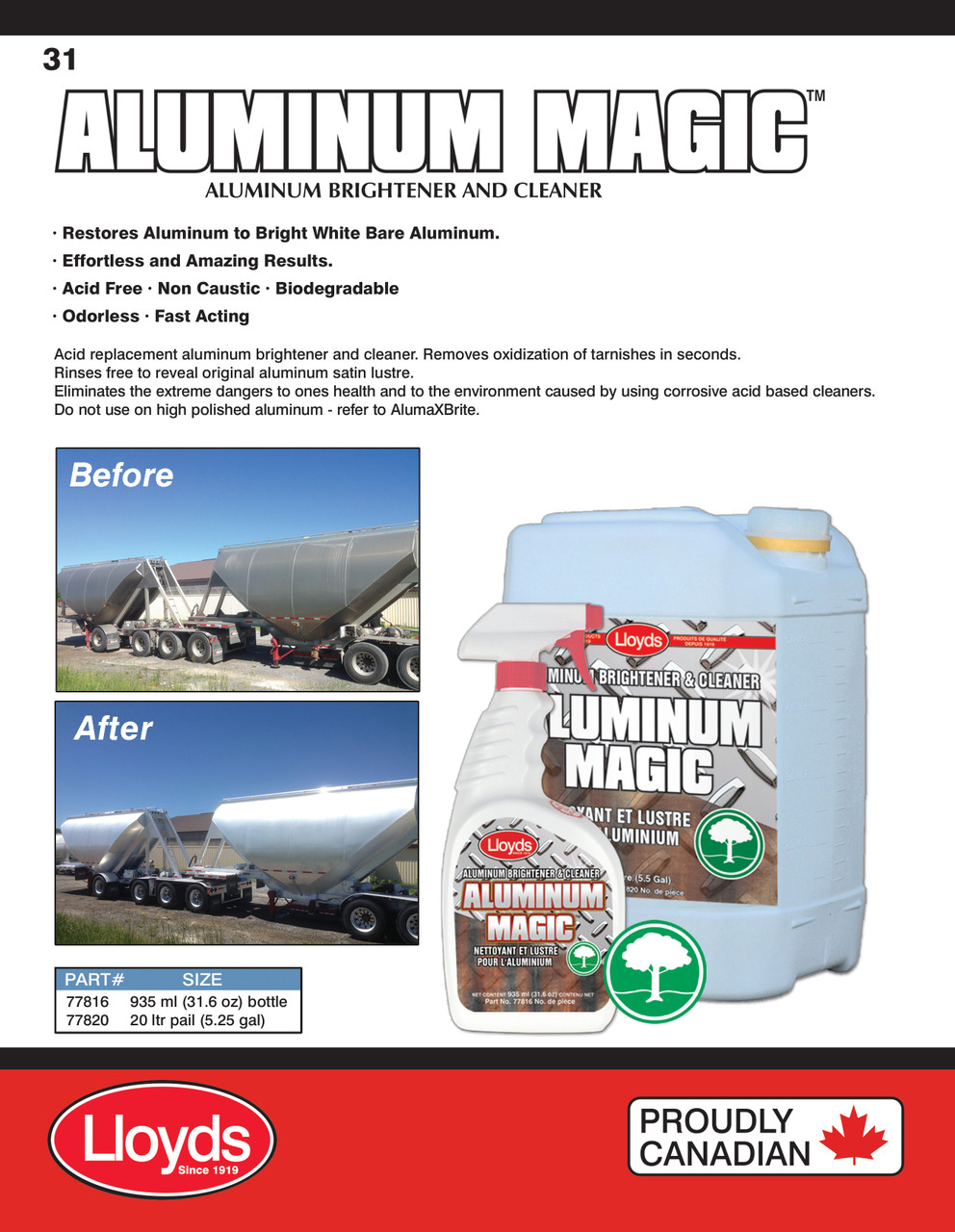 Aluminum Magic Cleaner 935ml Trigger Spray Bottle  77816