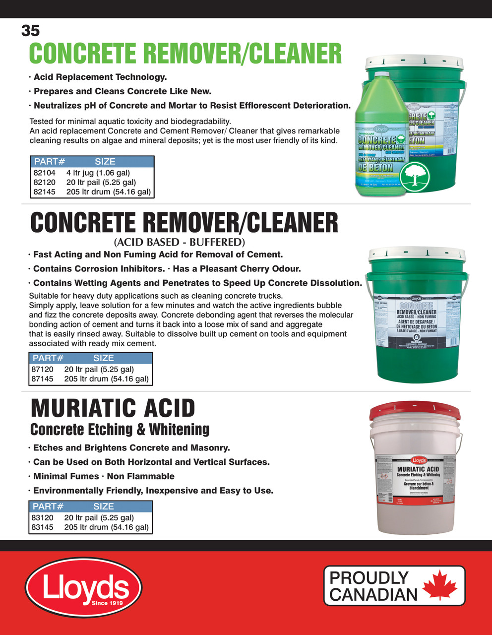 Concrete Remover & Cleaner 4L Jug  82104