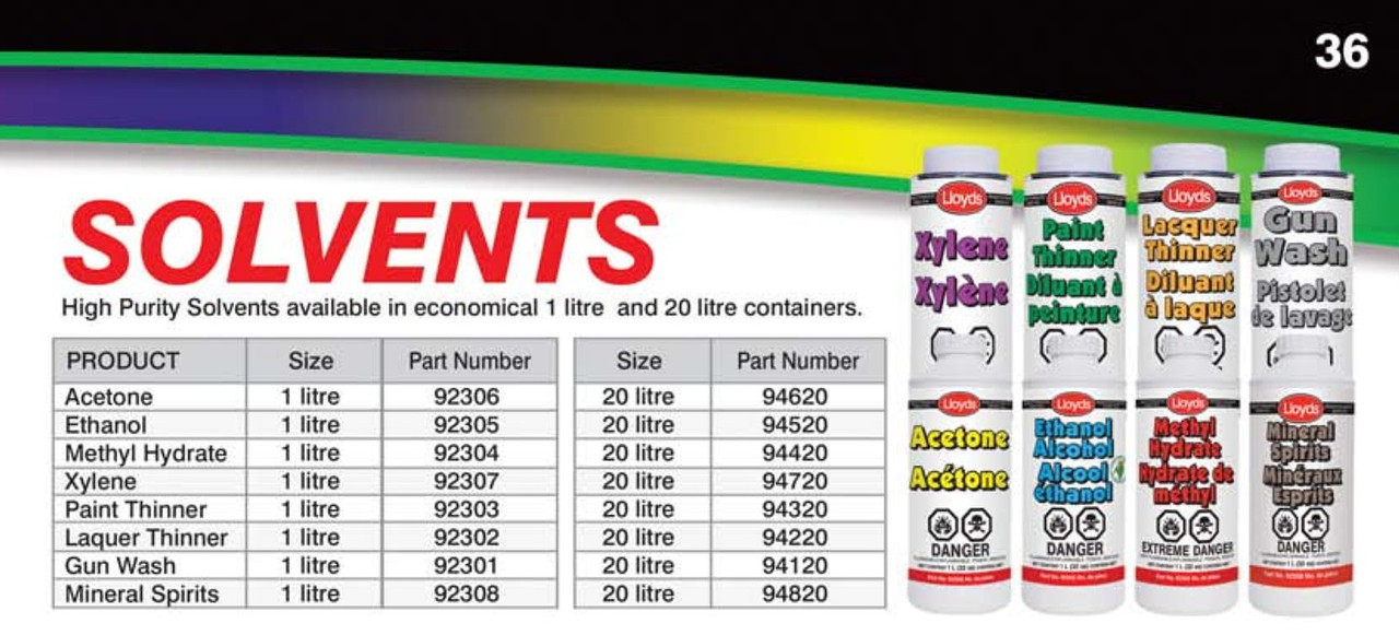 Mineral Sprirts 1L Bottle  92308