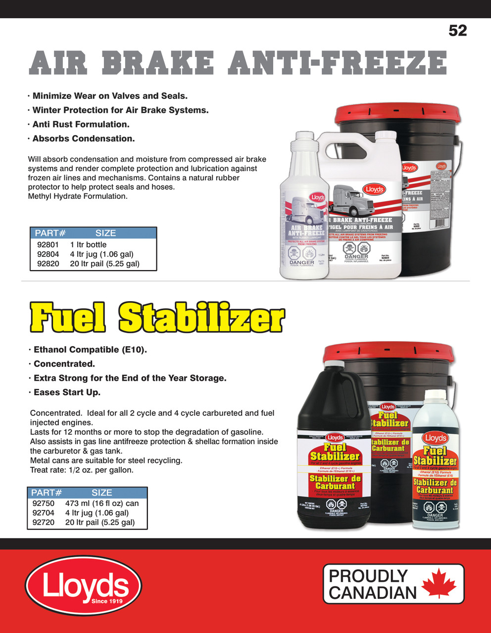 Fuel Stabilizer 20L Pail  92720