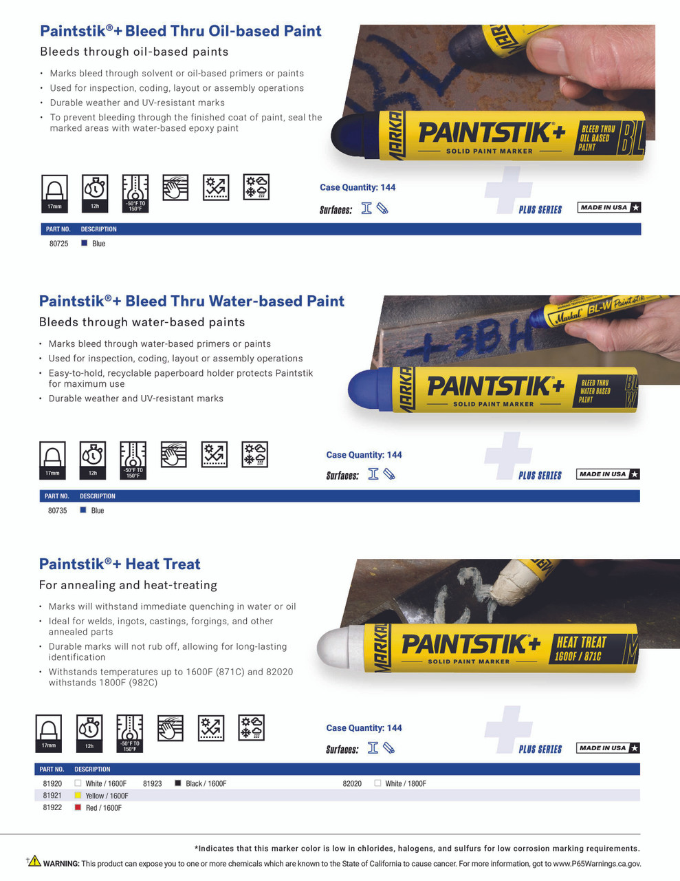 12 Pc. Paintstik® Heat Treat Marker - White   81920