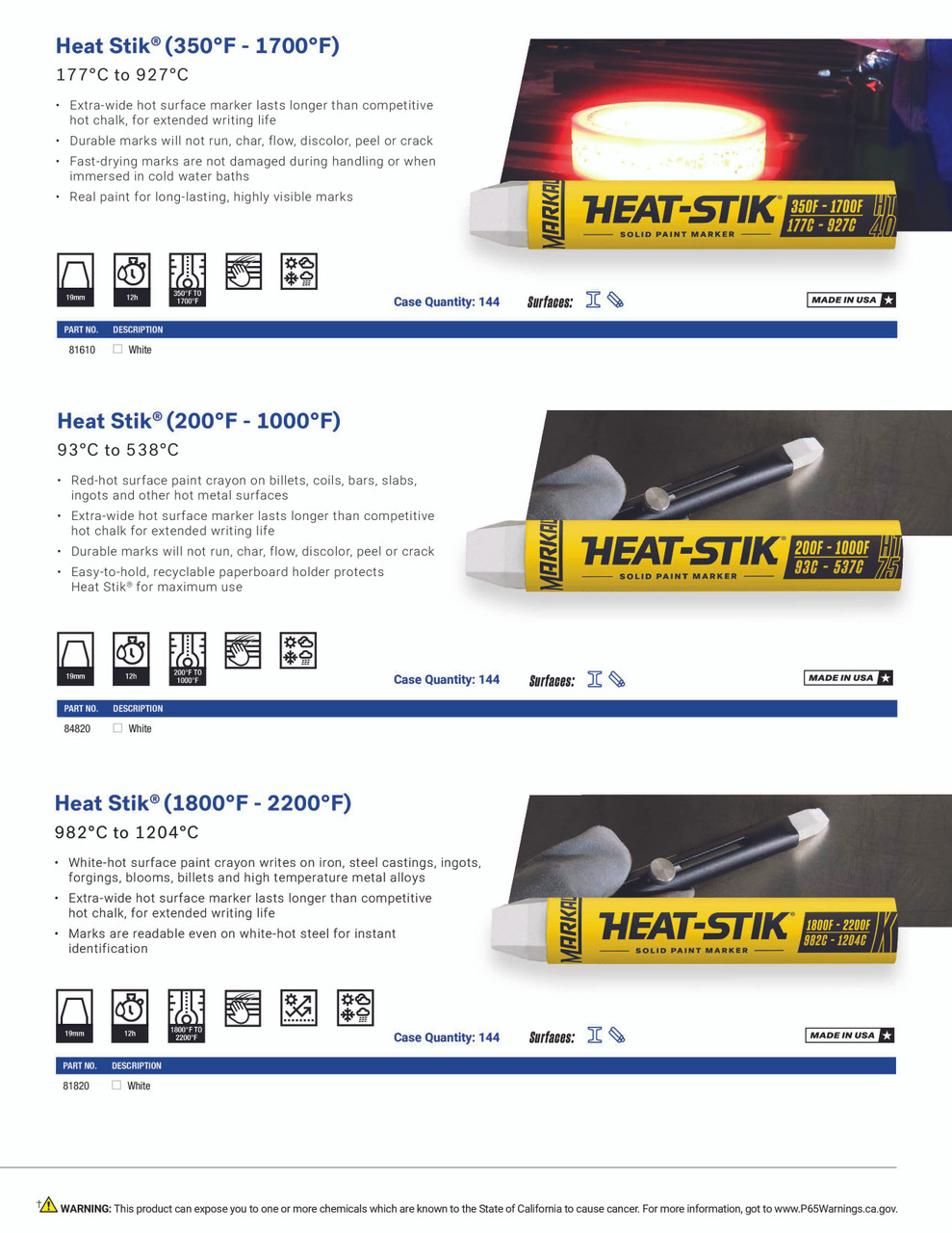 12 Pc. Heat Stik® 200F-1000F Hot Surface Solid Paint Marker - White   84820