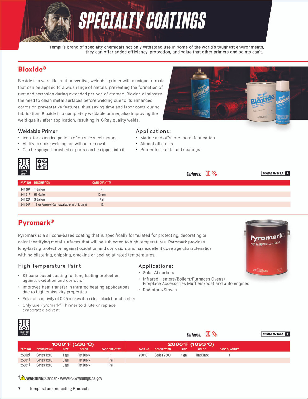 Pyromark® 2500 Flat Black 3.78L Can   25010