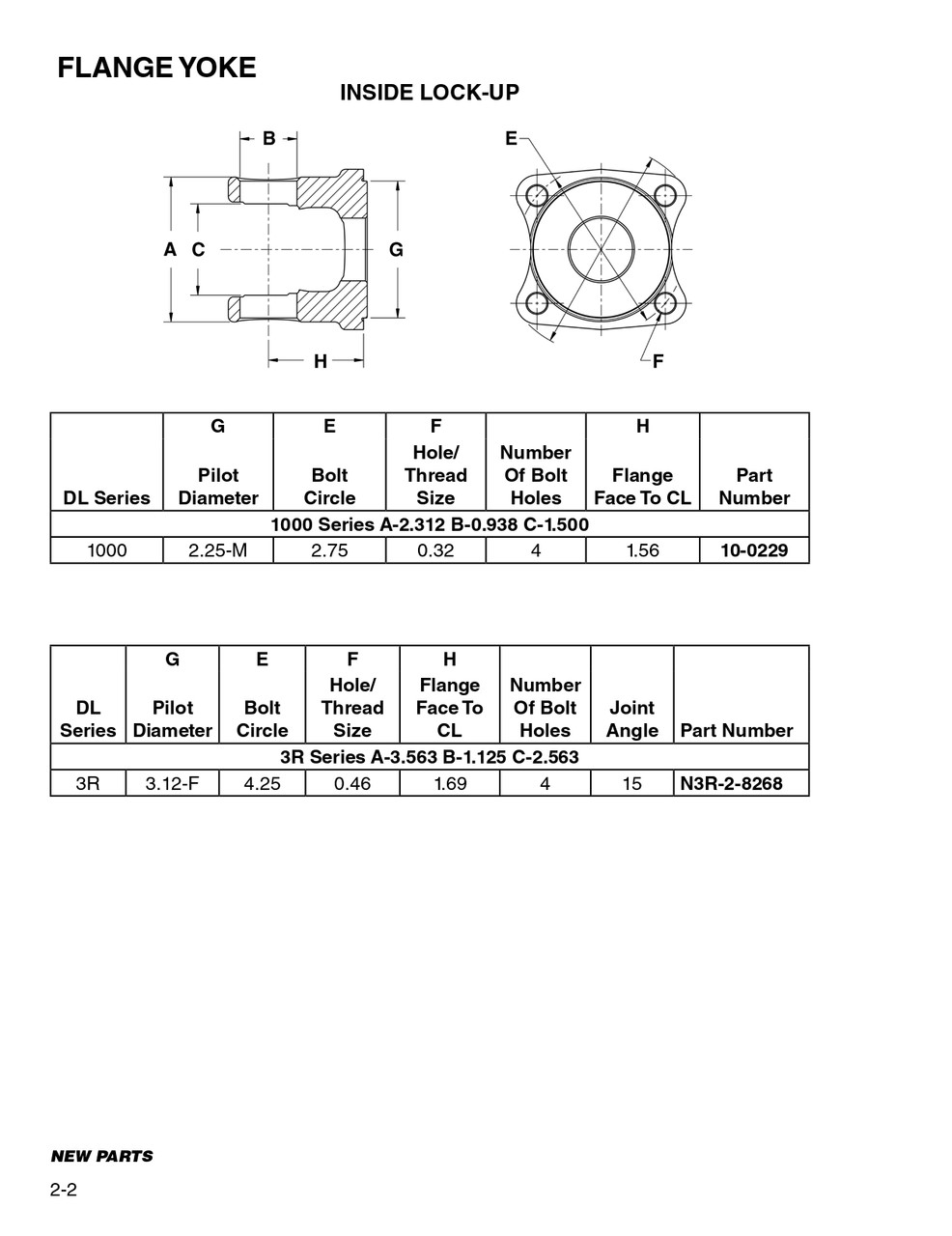 2.75" Bolt Circle - Spicer® 1000 Series Flanged End Yoke  10-0229