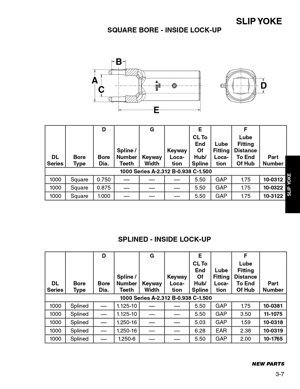 7/8" Square - Spicer® 1000 Series Slip Yoke  10-0322
