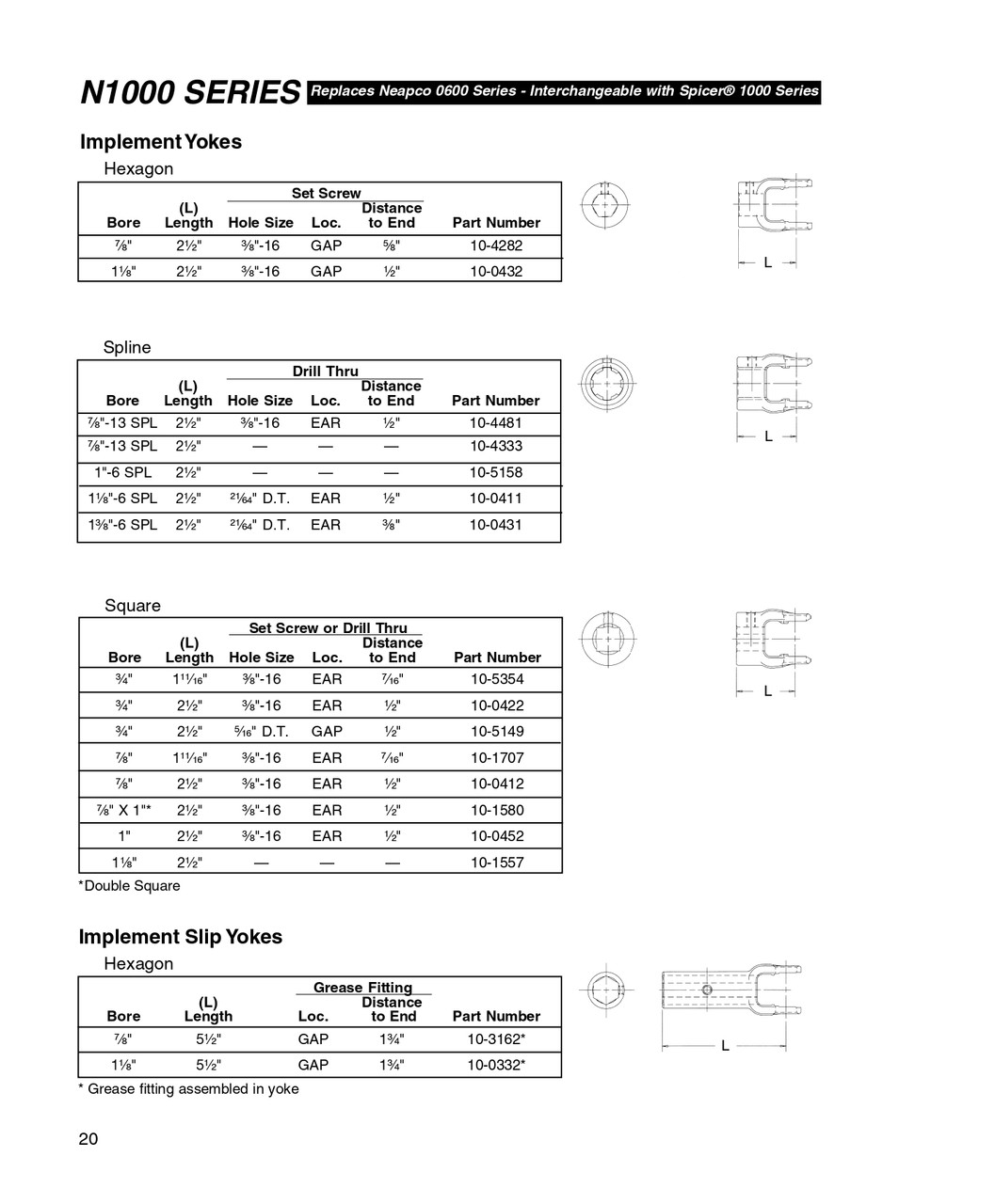 1-1/8" Hexagon - Spicer® 1000 Series Slip Yoke  10-0332