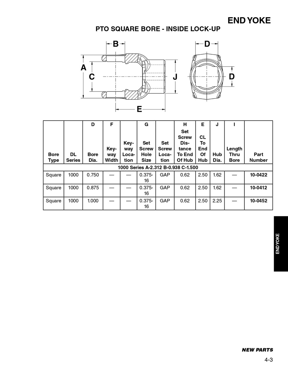 7/8" Square - Spicer® 1000 Series End Yoke  10-0412