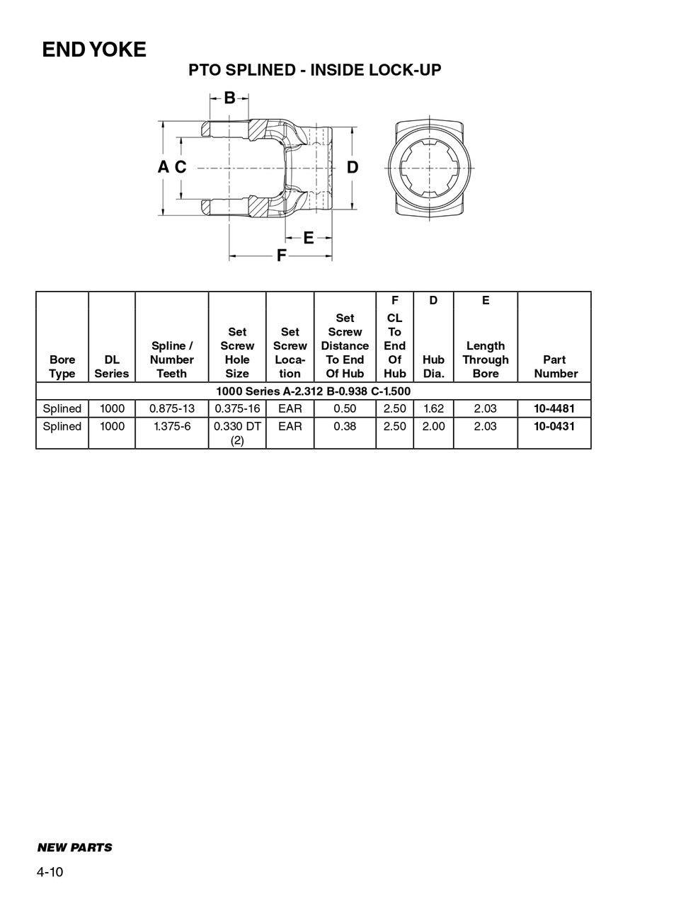 1-3/8" 6 Spline - Spicer® 1000 Series End Yoke  10-0431