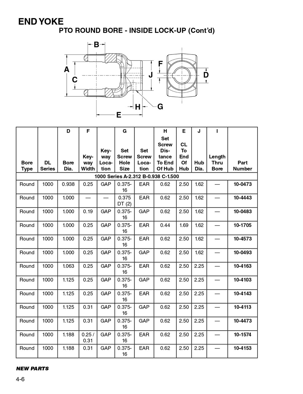 1" Round - Spicer® 1000 Series End Yoke w/Single Keyway  10-1705