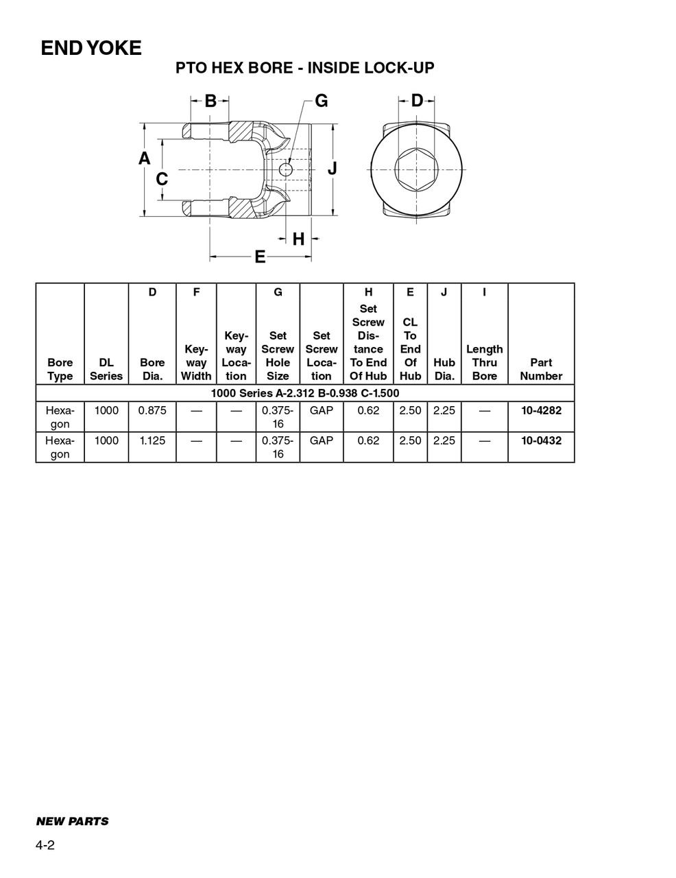 7/8" Hexagon - Spicer® 1000 Series End Yoke  10-4282