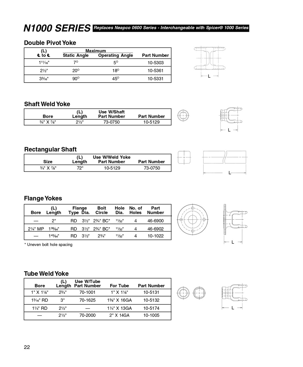 1-5/8 x .065" Round - Spicer® 1000 Series Tube Weld Yoke  10-5132