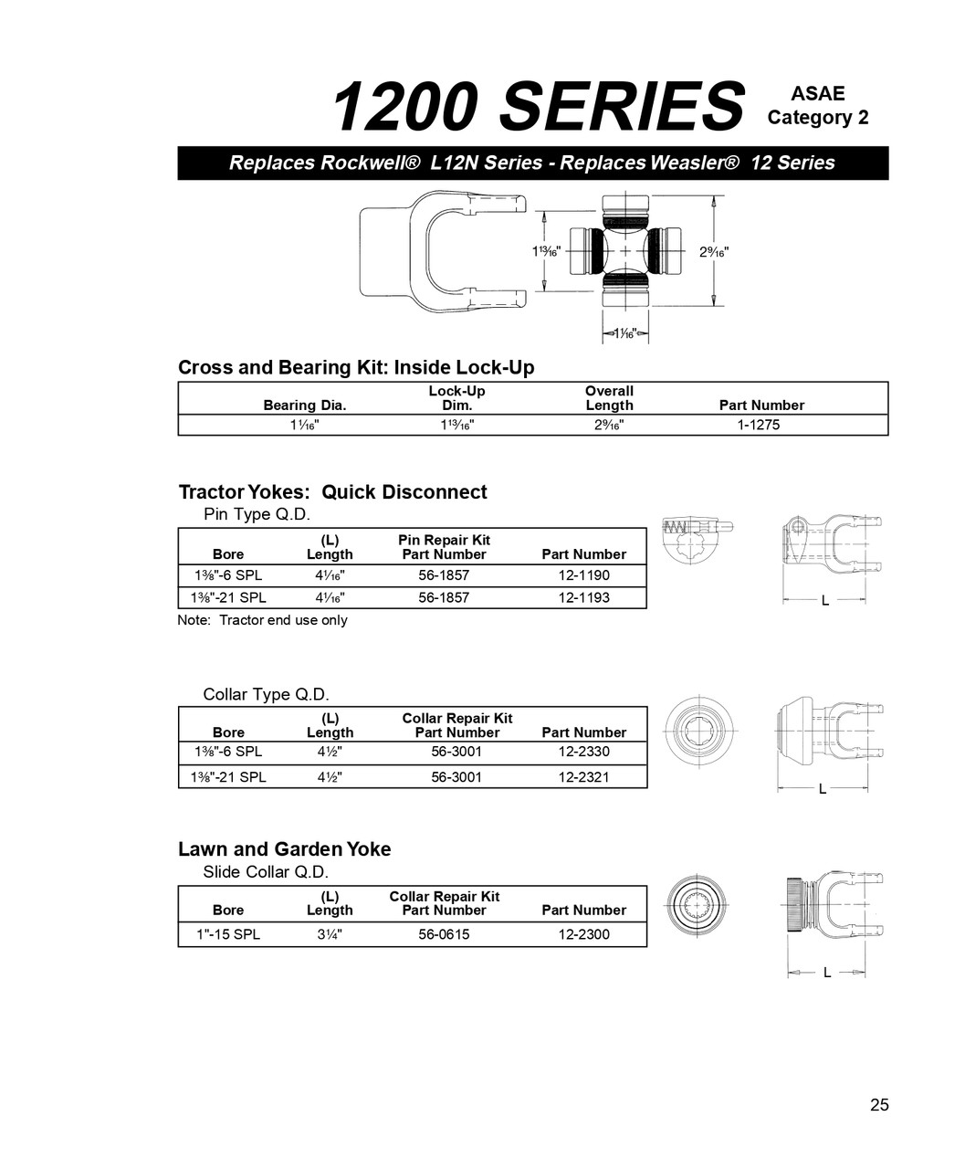 1-3/8" 6 Spline - Neapco® 1200 Series Slide Collar Quick Disconnect Yoke  12-2330
