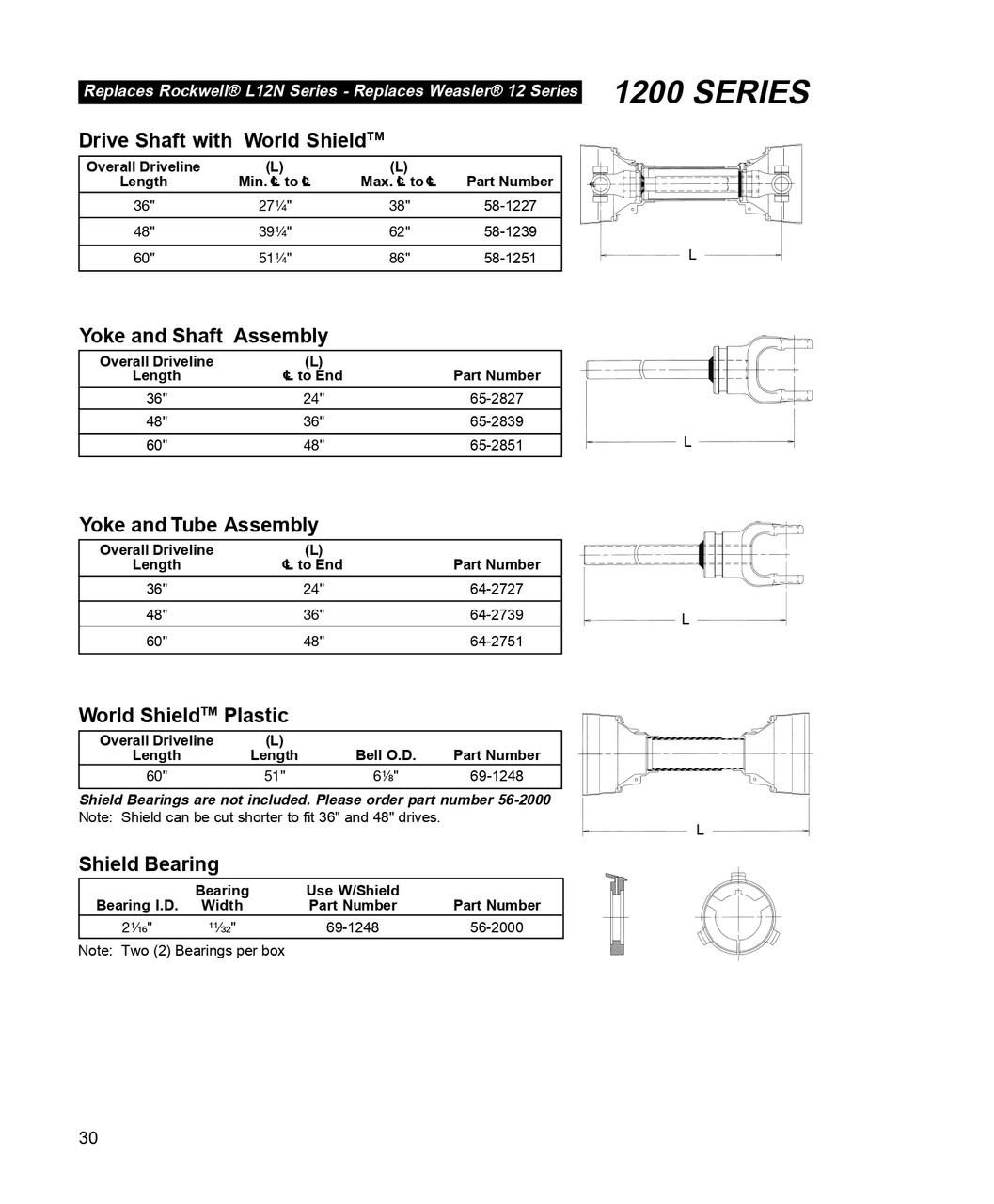 48" Neapco® 1200 Drive Shaft Assembly w/Shield  58-1239