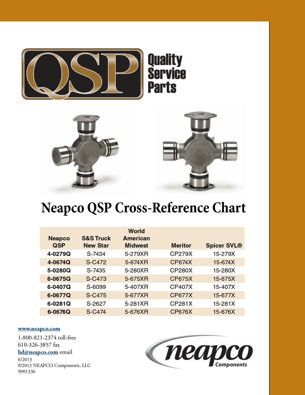 Spicer® 1760HR Series QSP U-Joint  6-0677Q