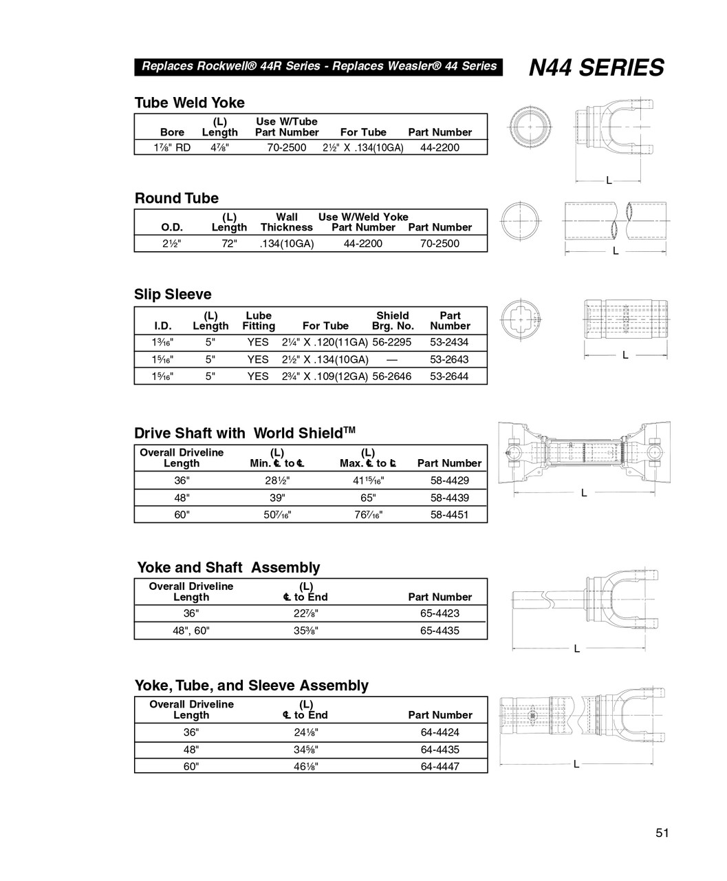 48" Neapco® N44 Series Yoke & Tube Assembly  64-4435