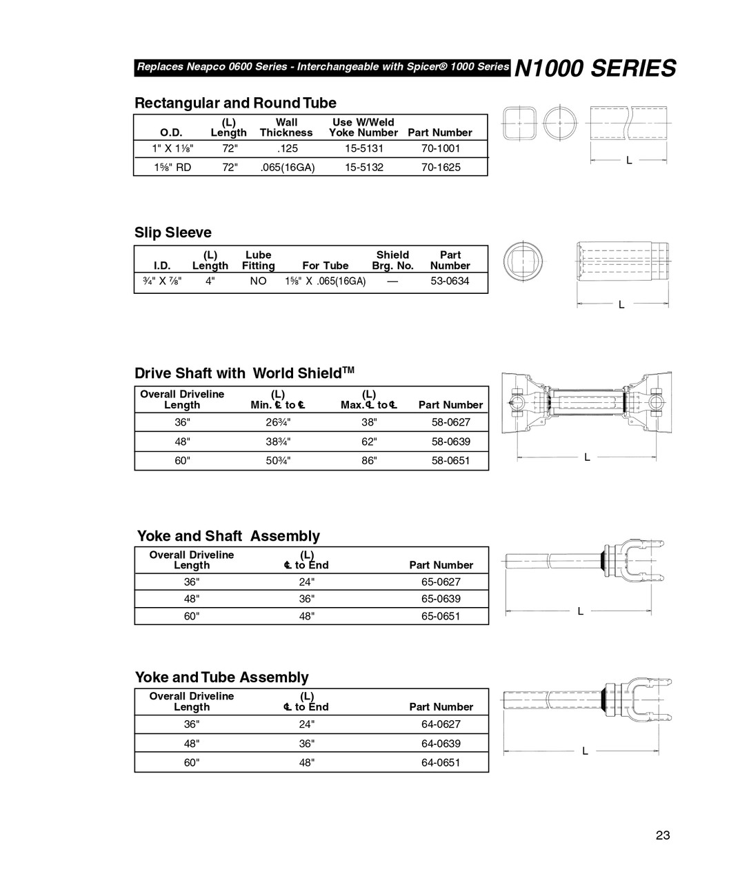 60" Spicer® 1000 Series Yoke & Shaft Assembly  65-0651