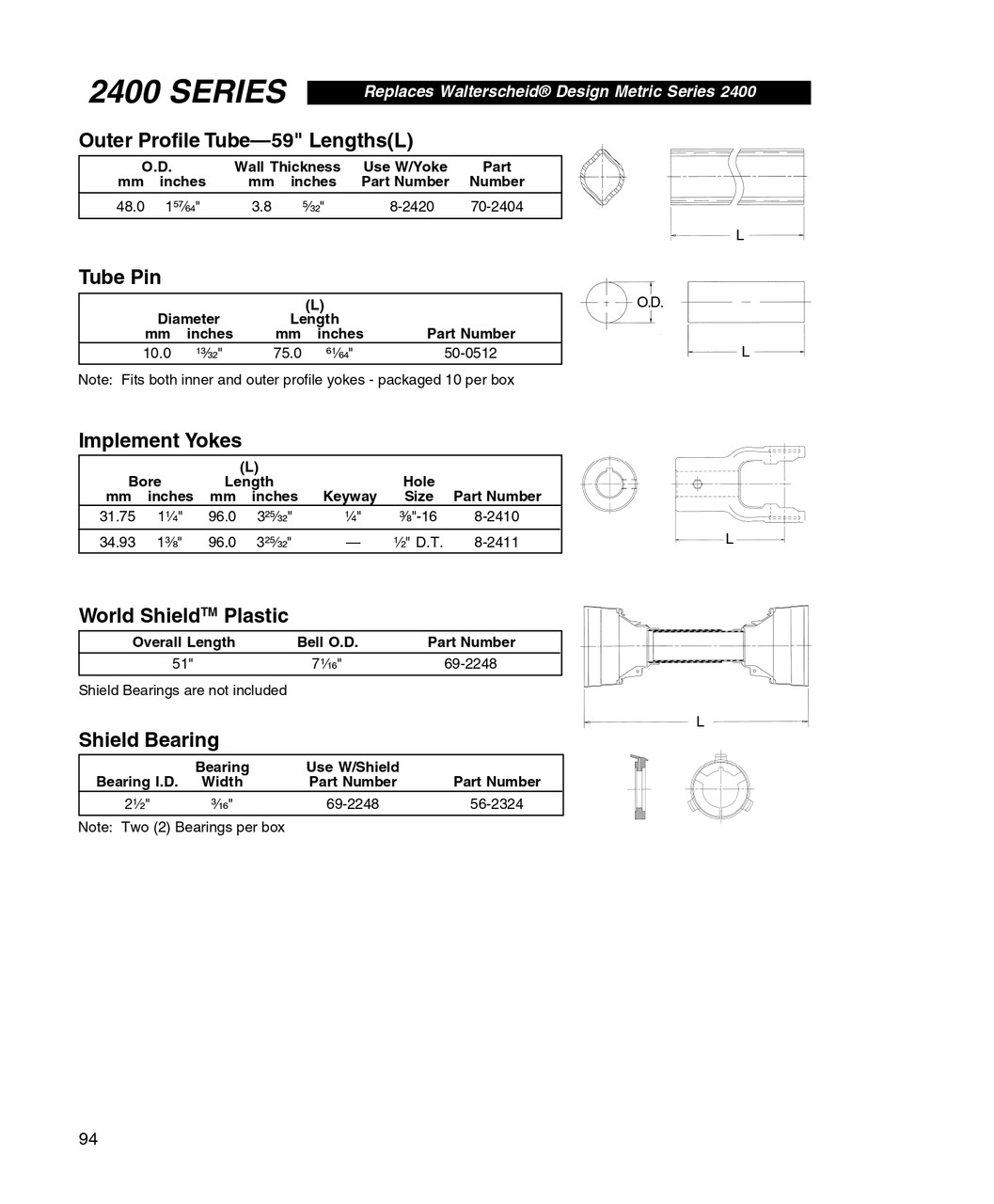 48mm x 59" Walterscheid® Drive Shaft Tube  70-2404