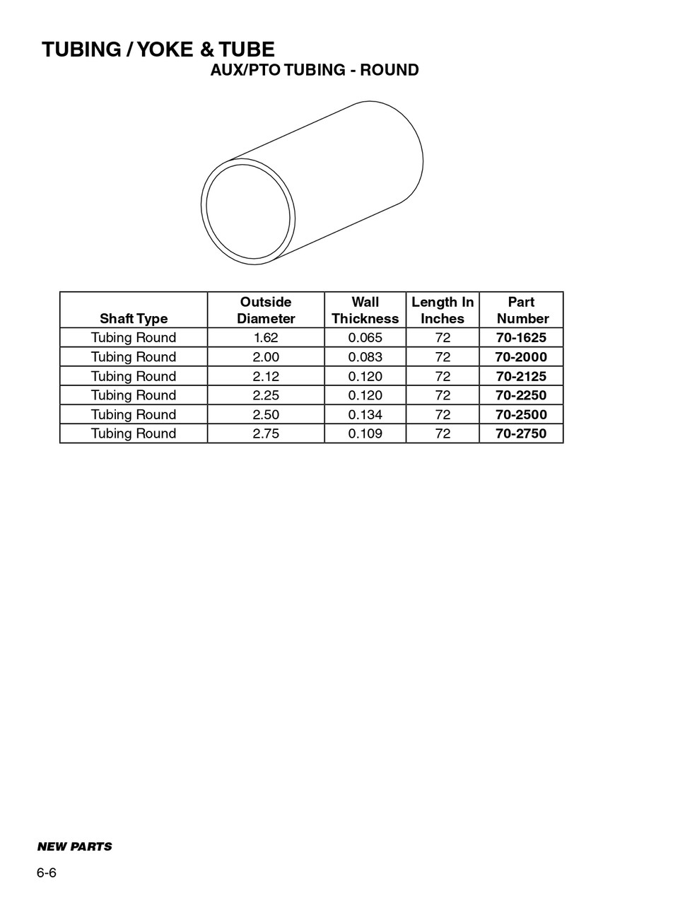 2-3/4" x .109" (12 GA) x 6' Round Hollow Tube  70-2750