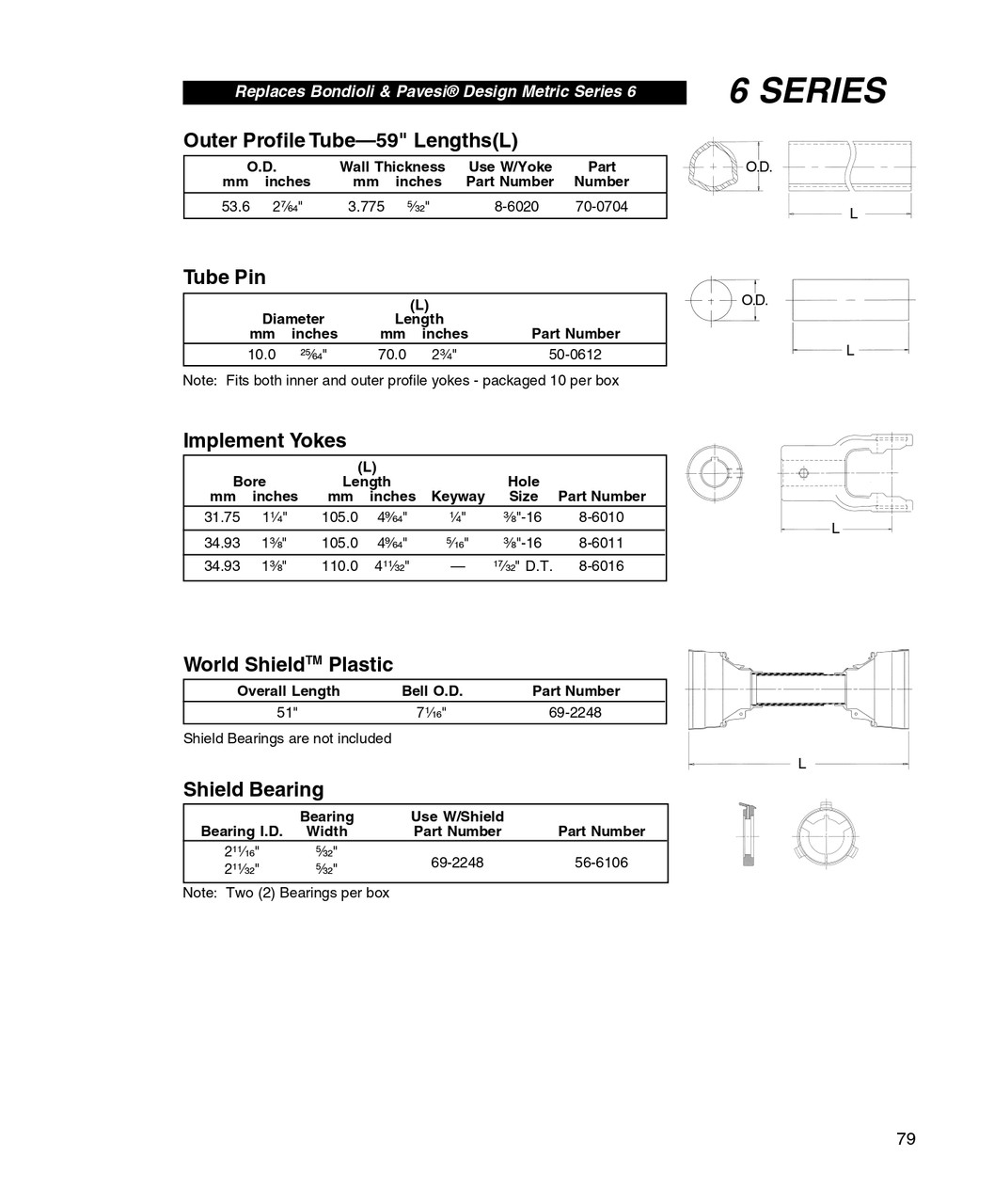 1-3/8" Round - Bondioli® 6 Series End Yoke w/Single Keyway  8-6011