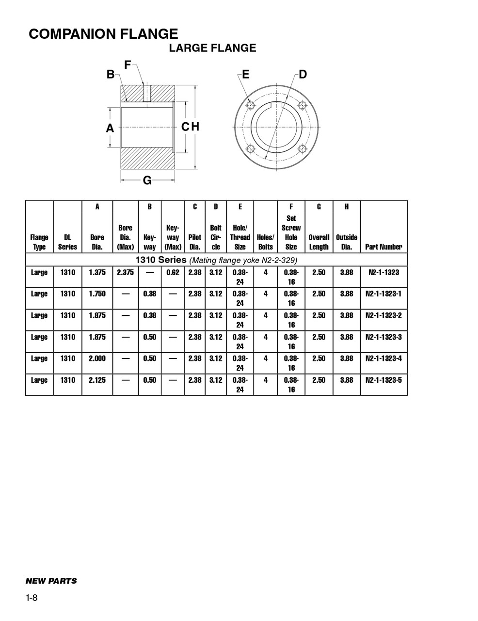2.125" Round - Spicer® 1310 Series Special Large Companion Flange  N2-1-1323-5