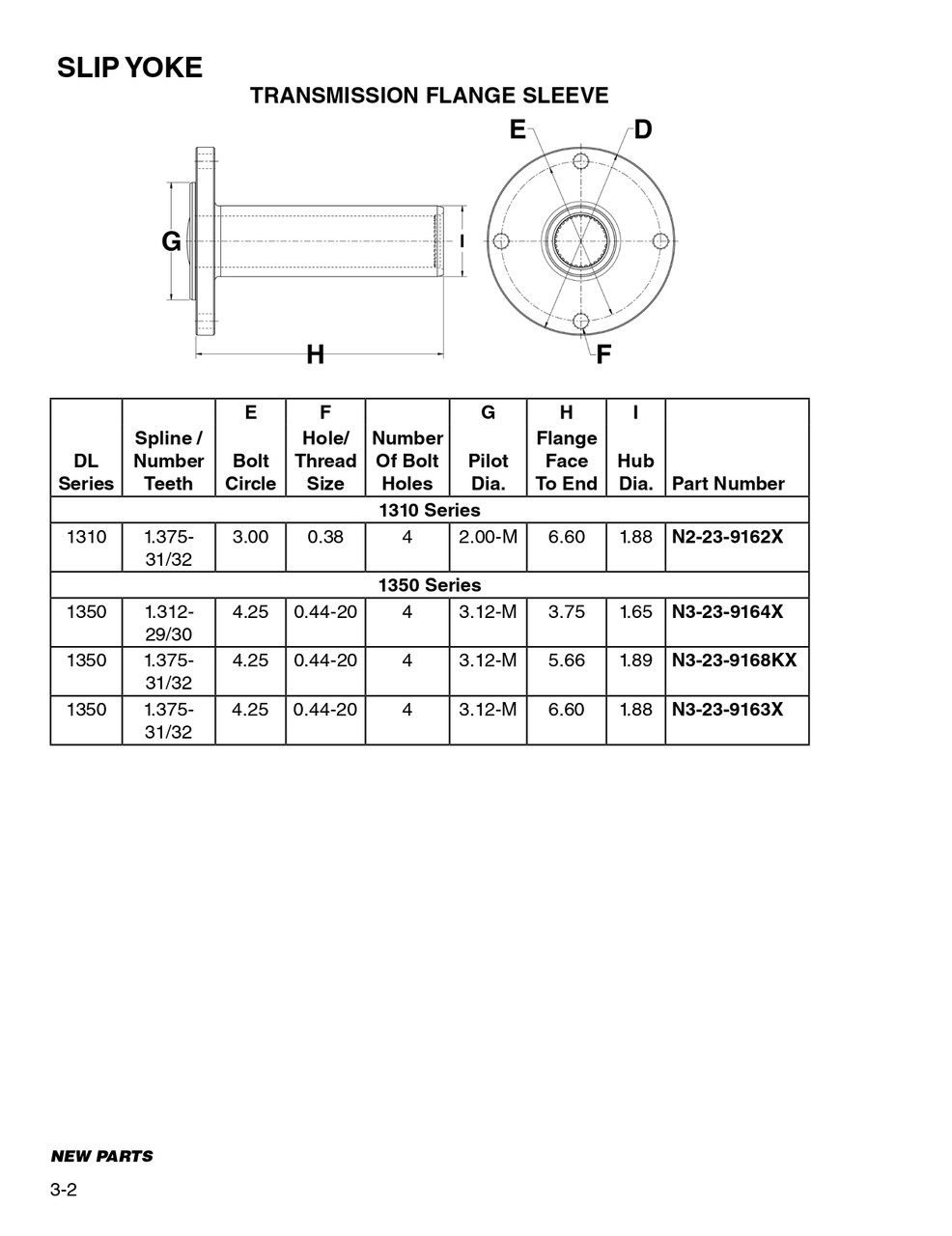 3.00" Bolt Circle 31/32 Spline - Spicer® 1310 Series Transmission Flange Sleeve  N2-23-9162X
