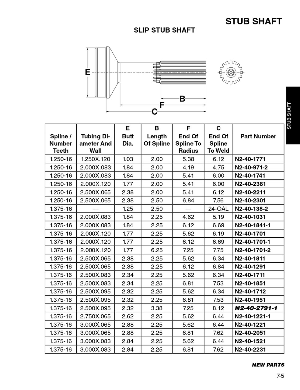 1.375" 16 Spline - 3.00" x .065" Round - Slip Stub Shaft  N2-40-1221
