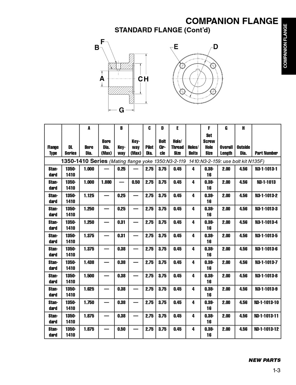 1.00" Round - Spicer® 1350/1410 Series Standard Comapnion Flange  N3-1-1013-1