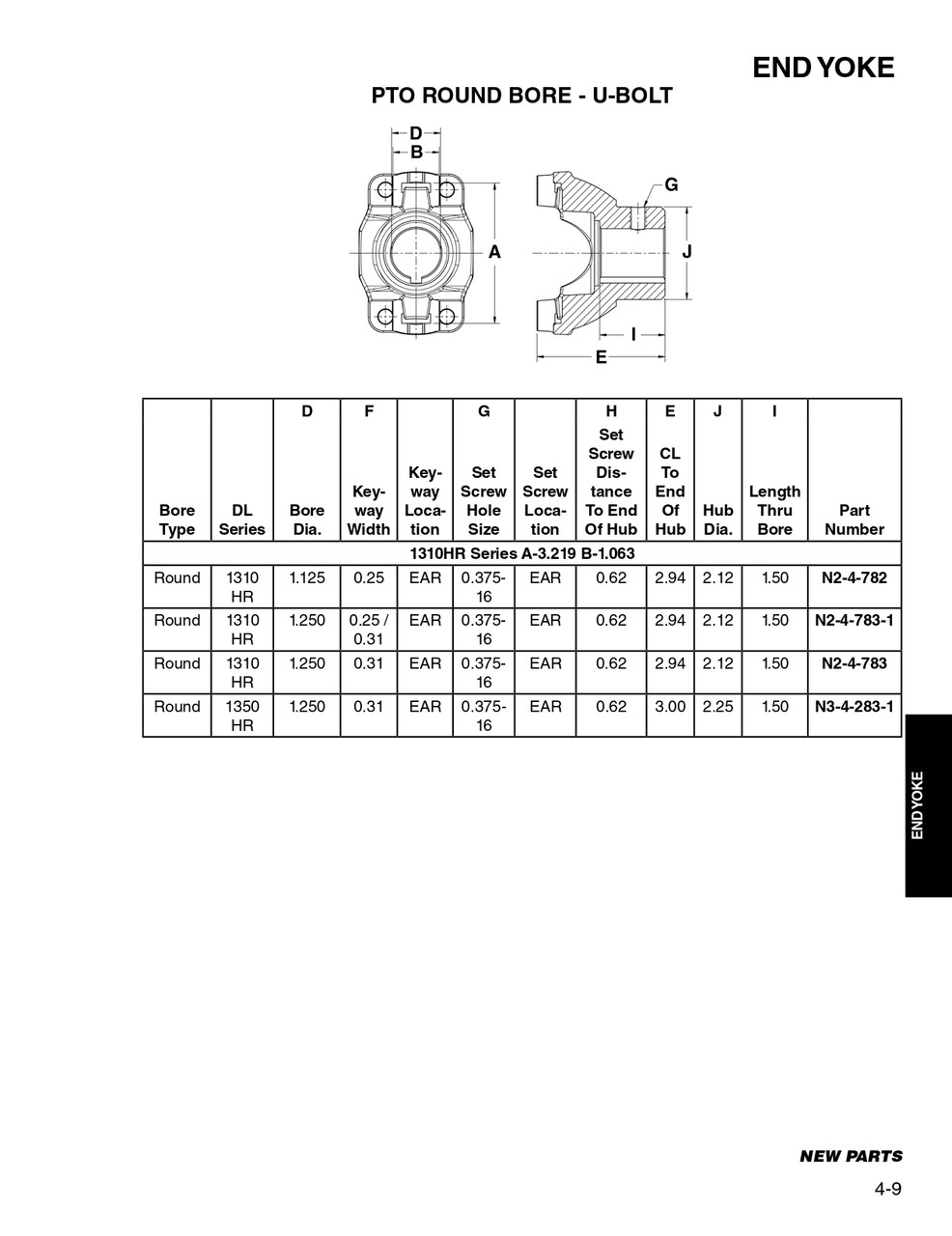 1.250" Round - Spicer® 1350HR Series End Yoke w/Single Keyway  N3-4-283-1