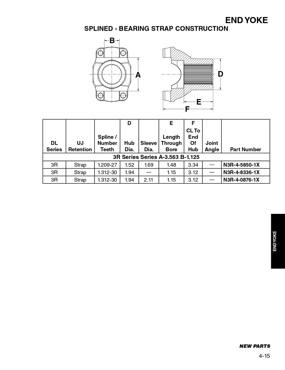 1.312" 30 Spline - Mechanics® 3R Series Bearing Strap End Yoke  N3R-4-0876-1X