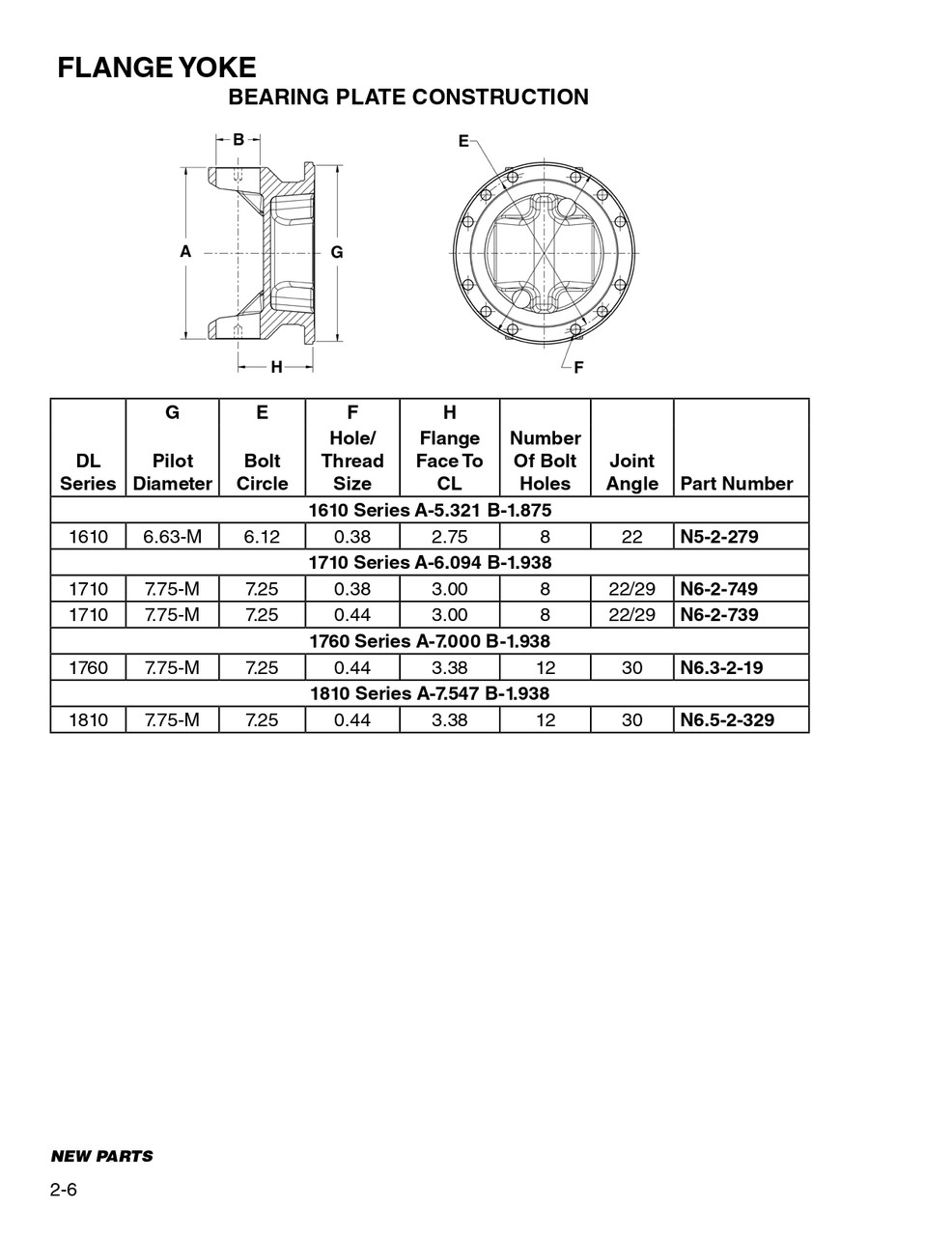 6.120" Bolt Circle - Spicer® 1610 Series Bearing Plate Flanged End Yoke  N5-2-279