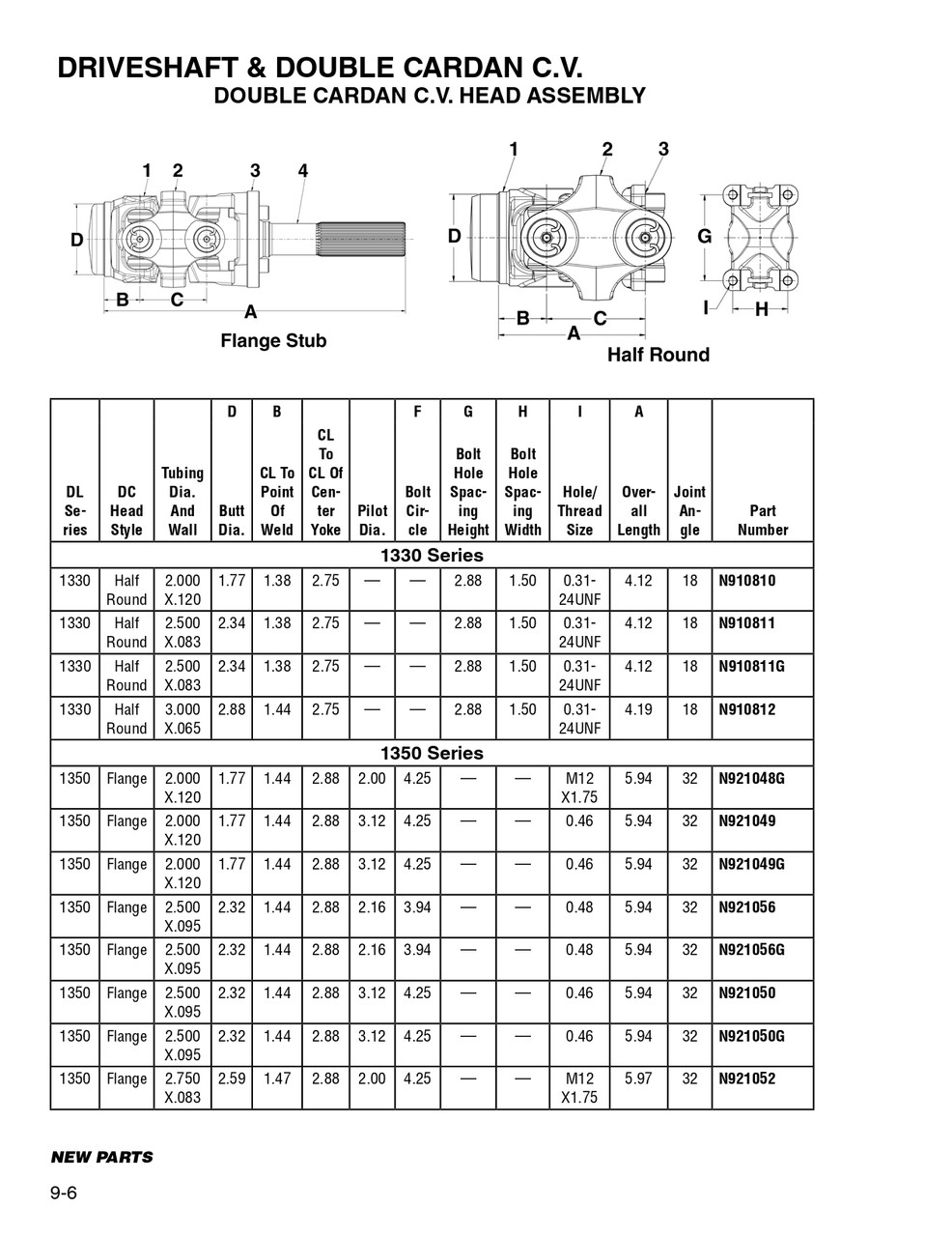 4.250" Flange - 2.500" x .095" Round - Spicer® 1350 Double Cardan CV Head Assembly  N921050