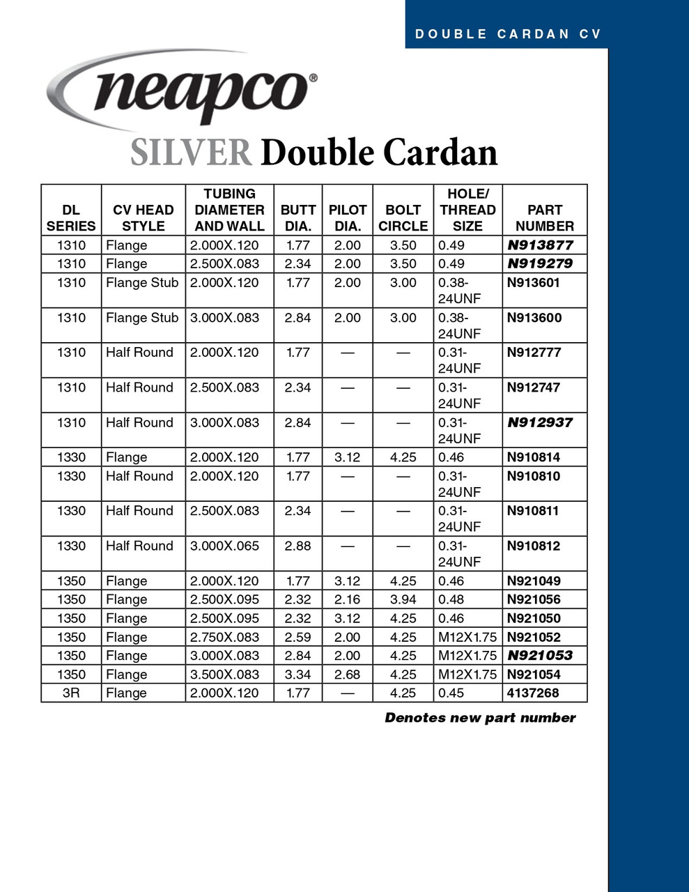 4.250" Flange - 2.500" x .095" Round - Spicer® 1350 Double Cardan CV Head Assembly  N921050