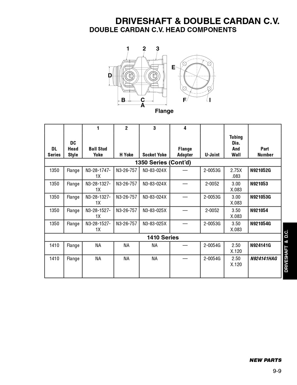 4.250" Flange - 3.00" x .083" Round - Spicer® 1350 Double Cardan CV Head Assembly  N921053