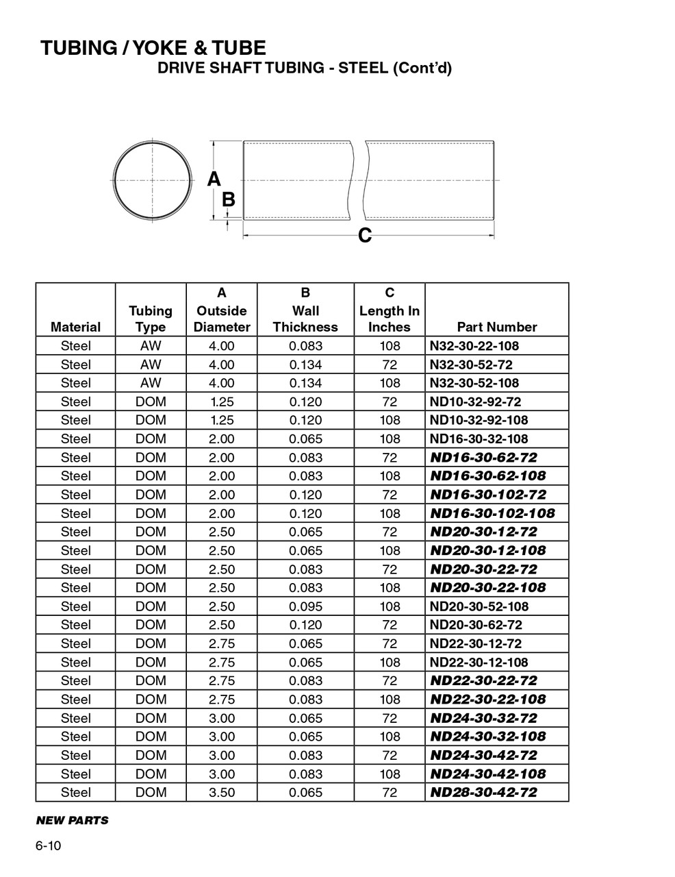 2.750" x .083" x 108" Round - Steel DOM Drive Shaft Tube  ND22-30-22-108