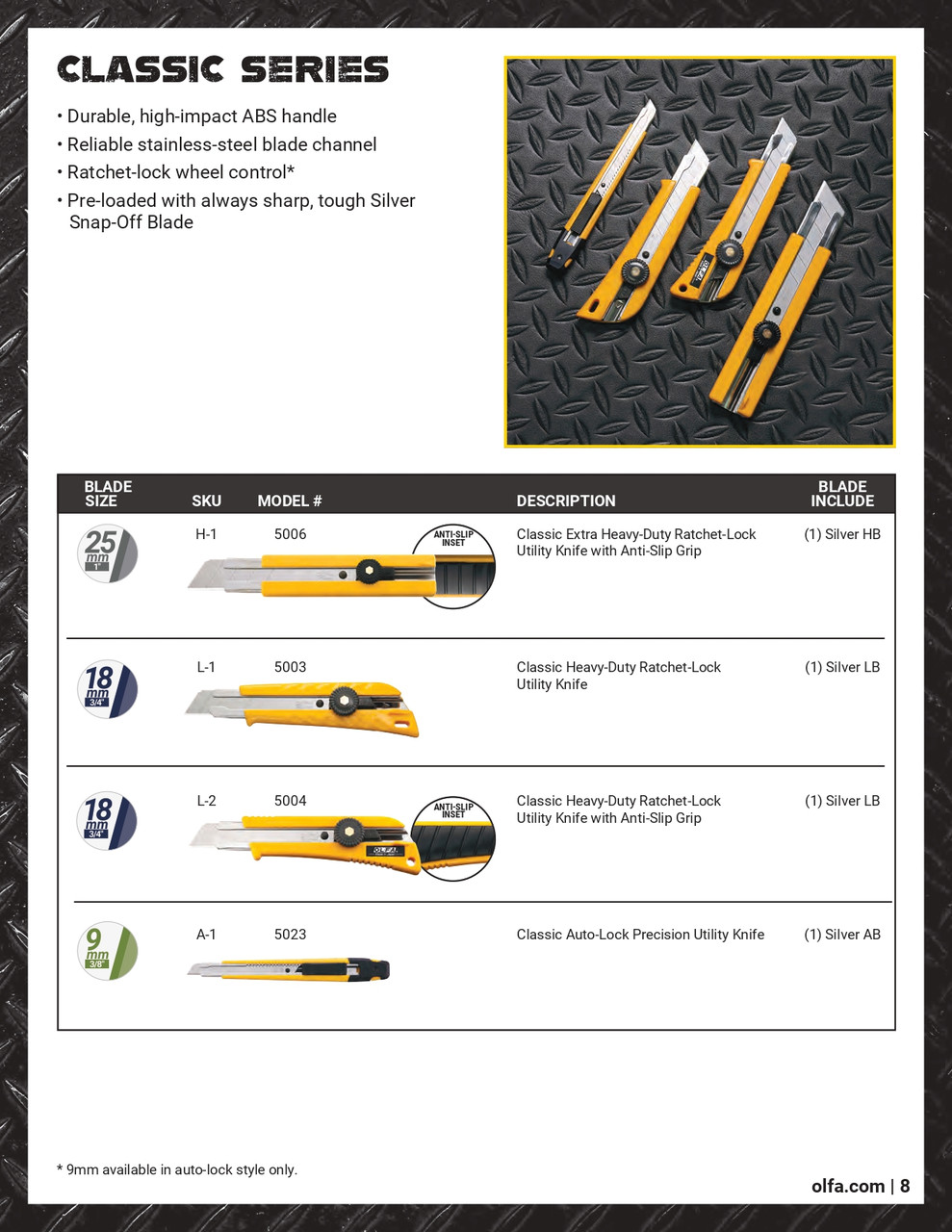 L-2 18mm Ratchet Lock Utility Knife w/ LB Snap Blade   5004