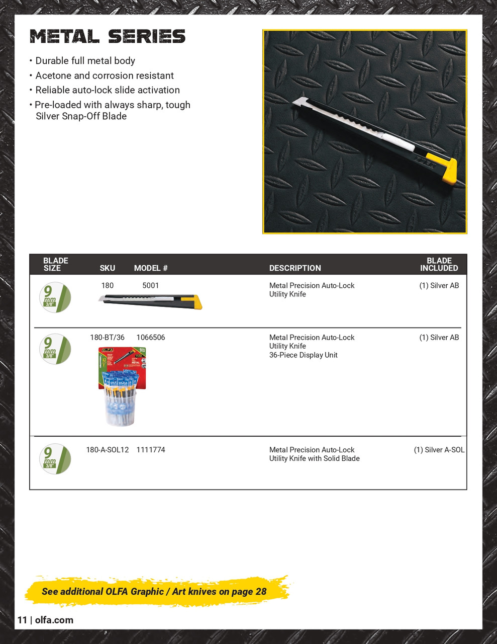 9mm Auto Lock Utility Knife w/ AB Snap Blade   5001