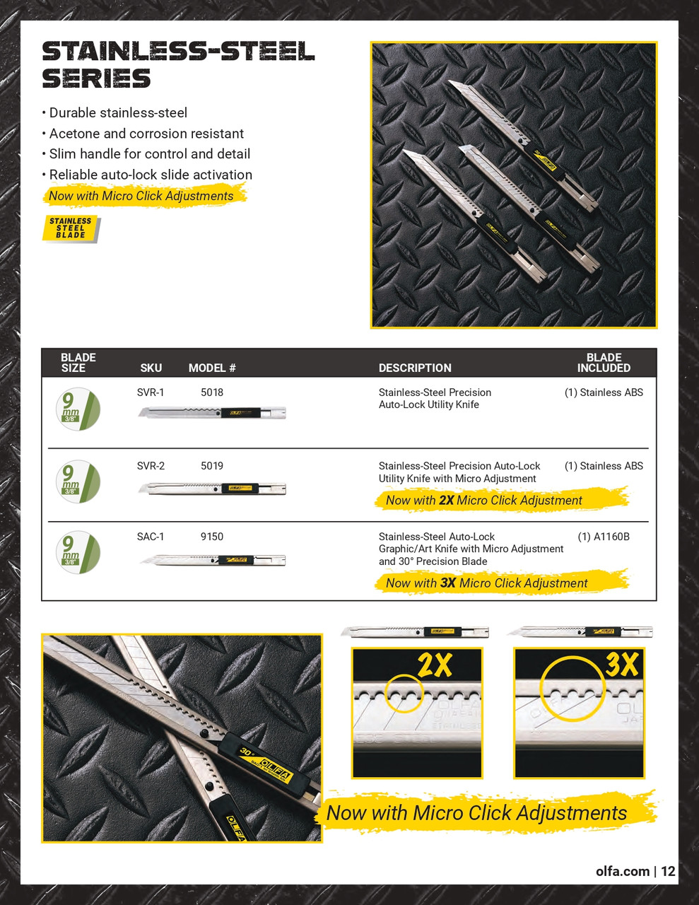 SAC-1 9mm Stainless Auto Lock Art Knife w/ Micro Adjustment & Precision Snap Blade   9150
