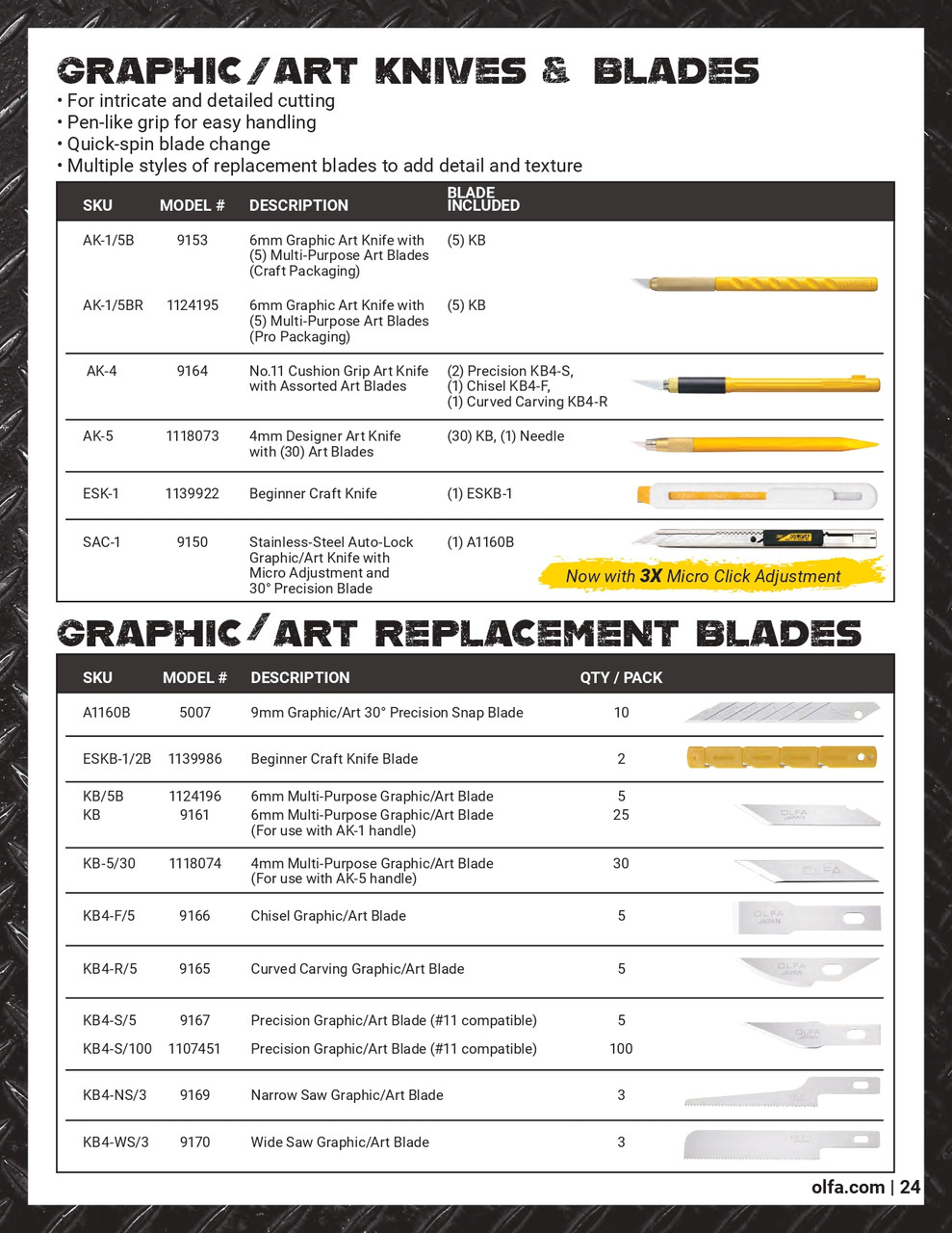100 Pc. KB4-S/100 Precision Graphic/Art Blade   1107451