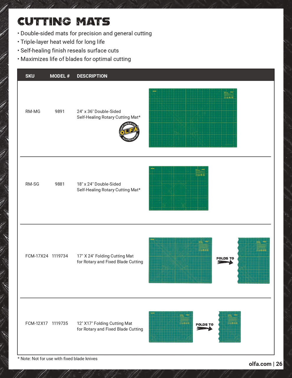 RM-SG 18 x 24" Double Sided Self Healing Rotary Cutting Mat   9881
