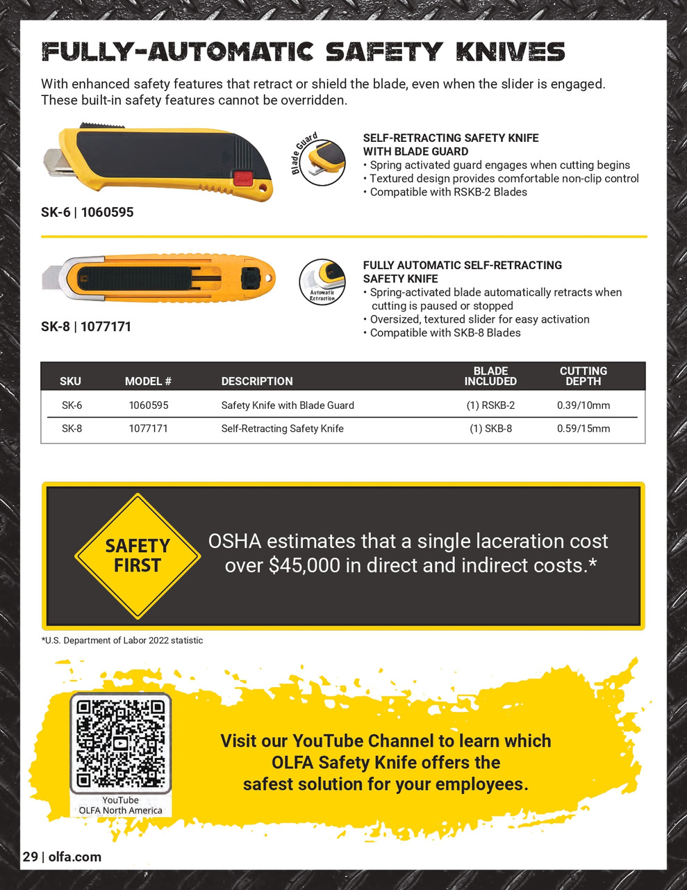 SK-8 Automatic Self Retracting Safety Knife w/ SKB-8 Blade   1077171