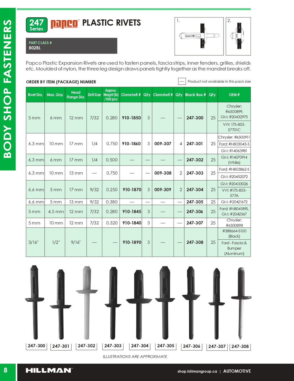 3/16 x 1/2" Plastic Rivet 25 Pc.   247-308