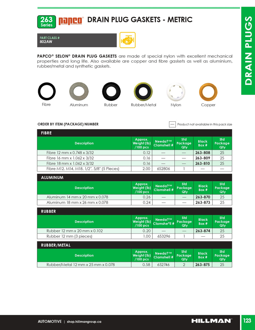 18mm Fibre Drain Plug Gasket 25 Pc.   263-810