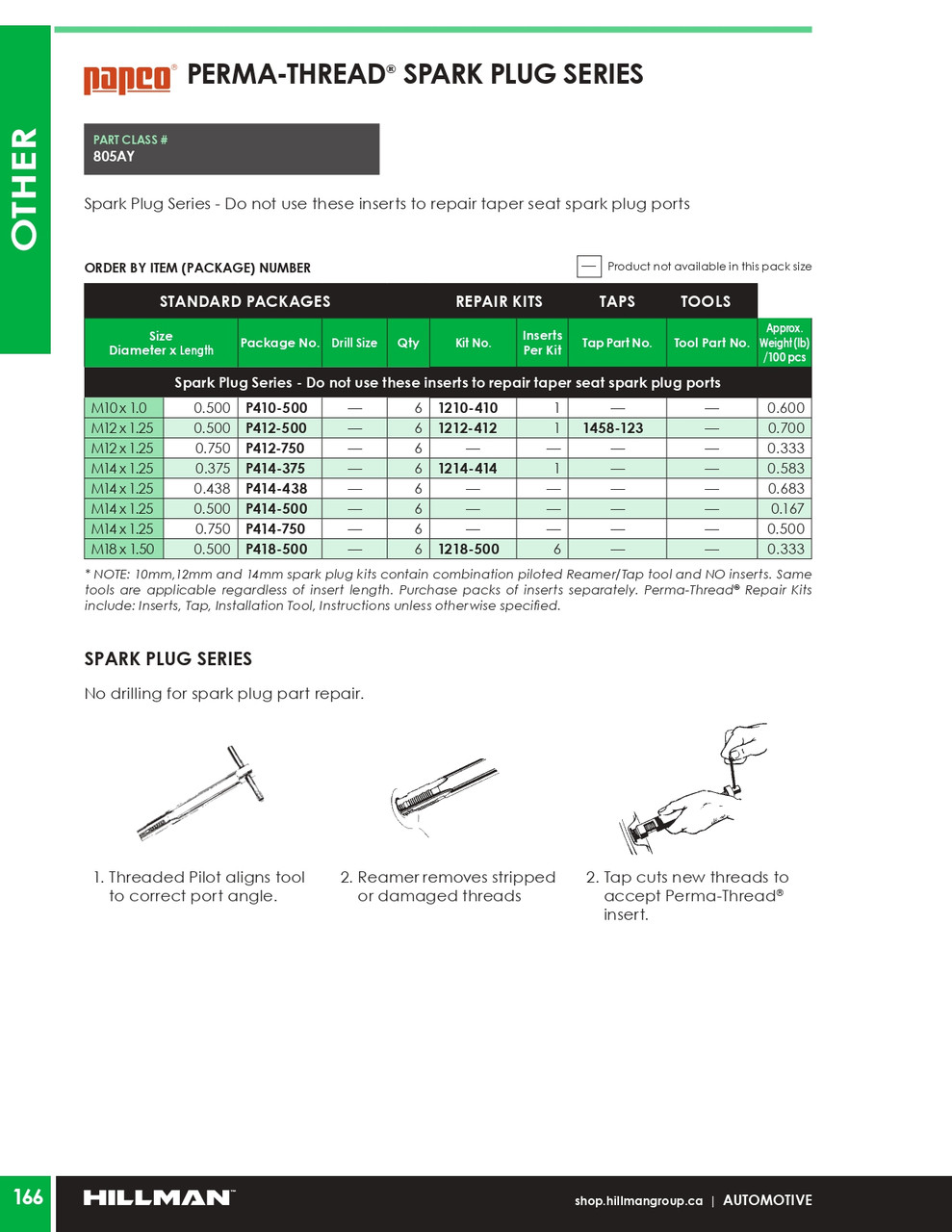 M14-1.25 Perma-Thread® Spark Plug Replacement Coil Package 6 Pc.   P414-375