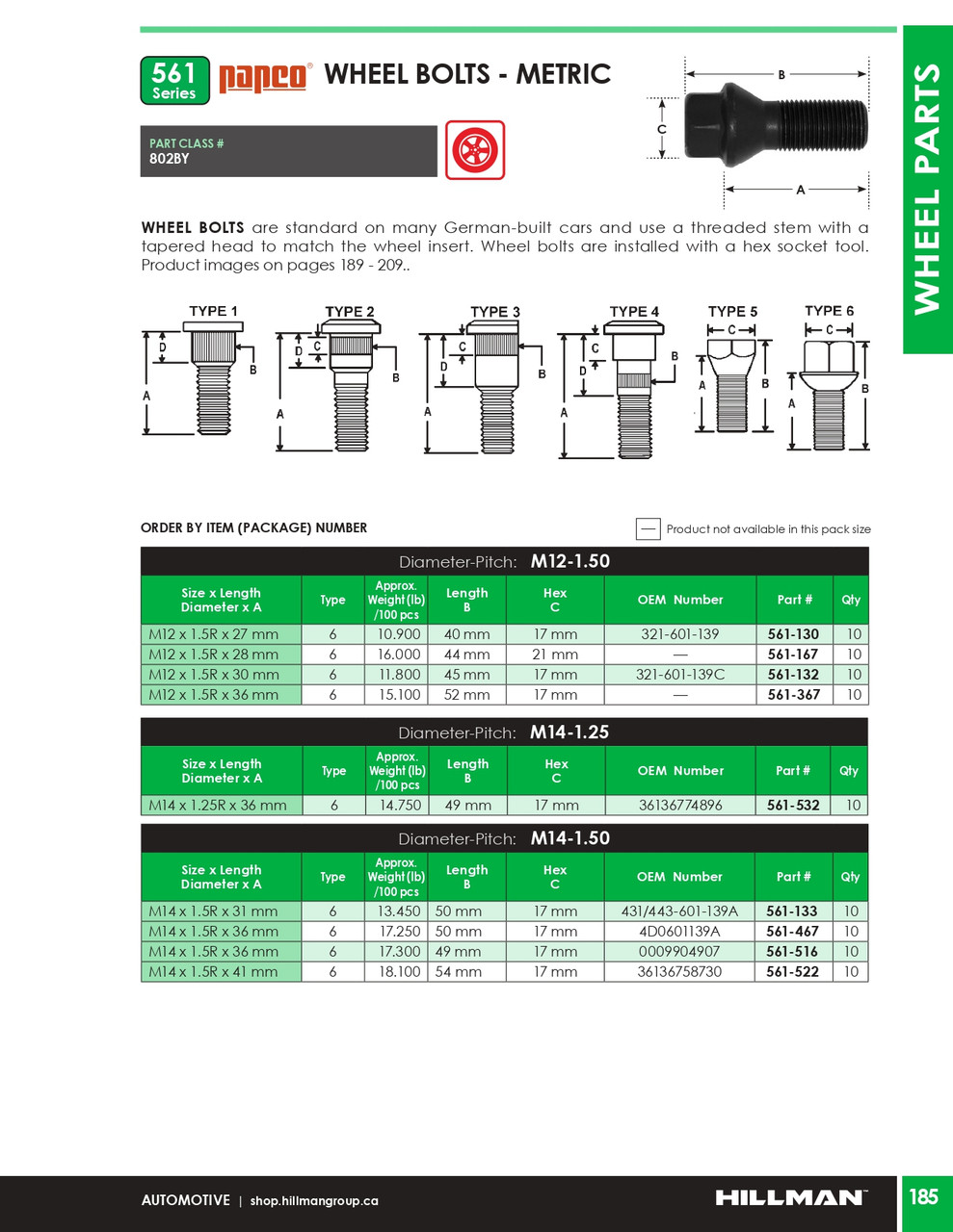 M14-1.5 x 41mm Bare Type 6 Wheel Bolt 10 Pc.   561-522