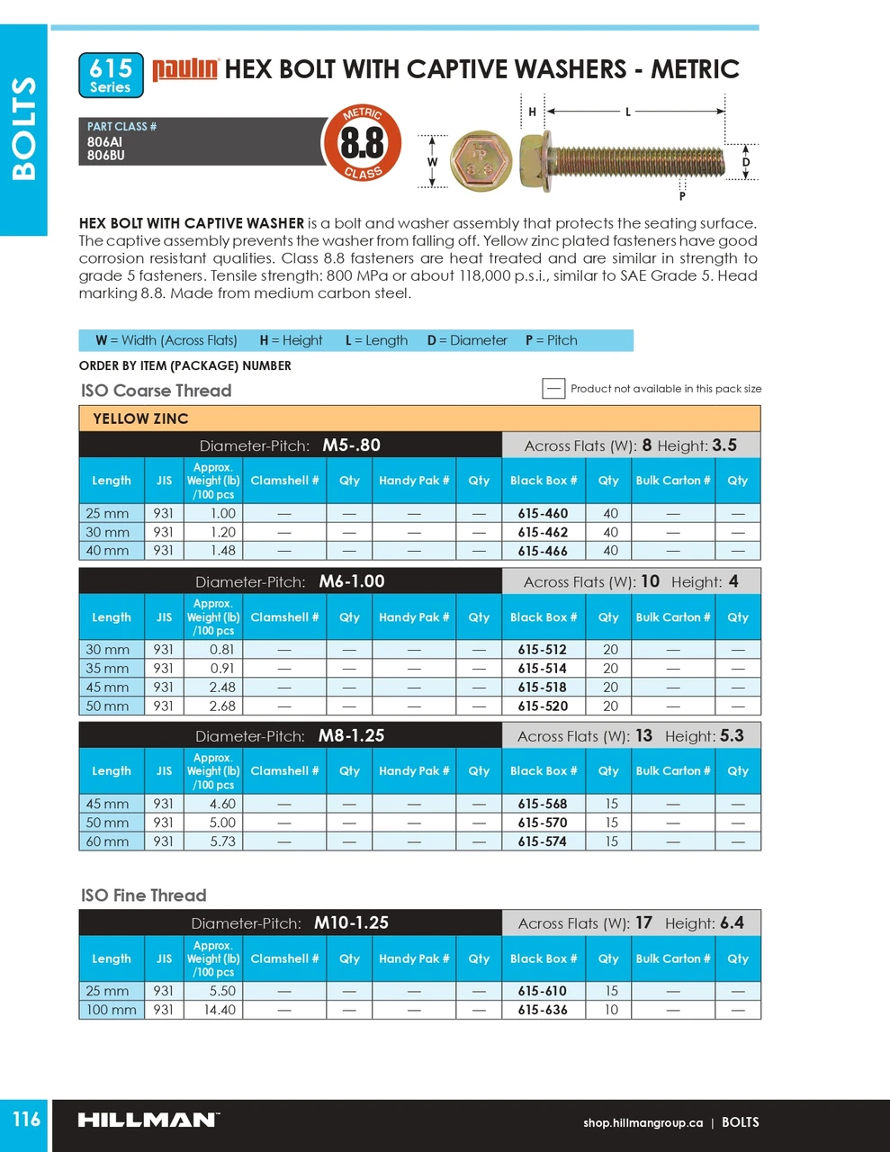 M8-1.25 x 60mm Grade 8.8 Zinc Plated Hex Head Cap Screw w/ Captive Washer 15 Pc.   615-574