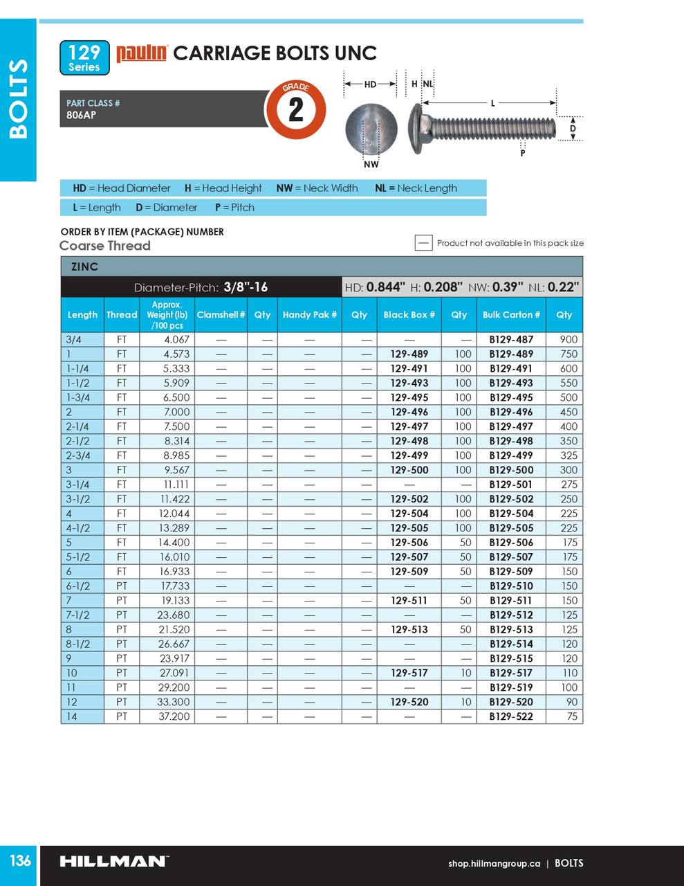 3/8"-16 x 1" UNC Grade 2 Zinc Plated Carriage Bolt 100 Pc.   129-489