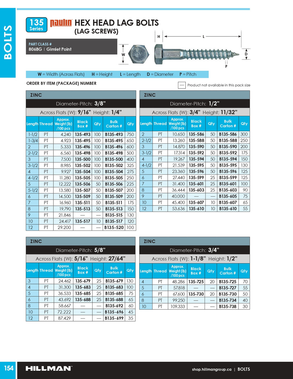 5/8" x 6" Zinc Plated Hex Head Lag Bolt 65 Pc.   B135-688